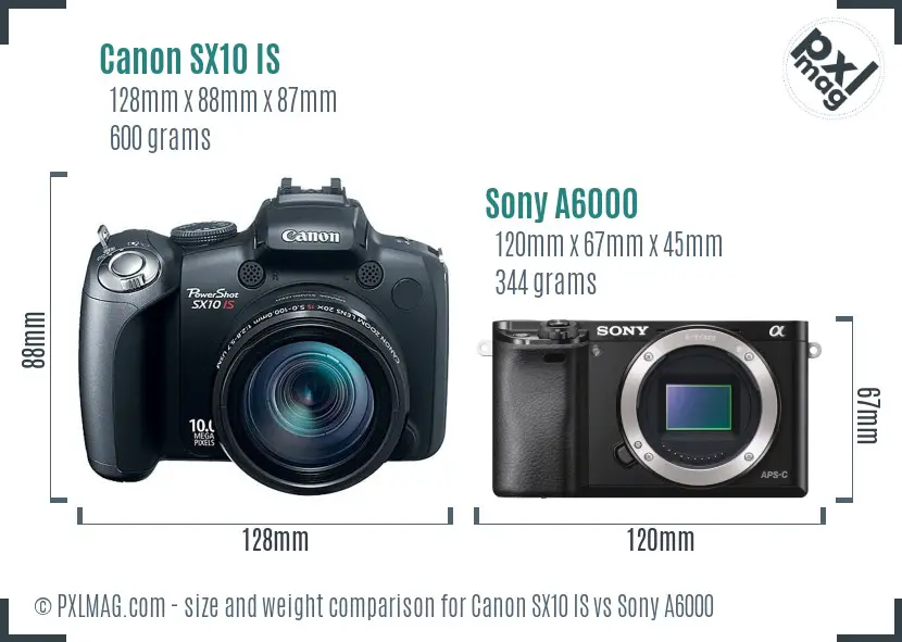 Canon SX10 IS vs Sony A6000 size comparison