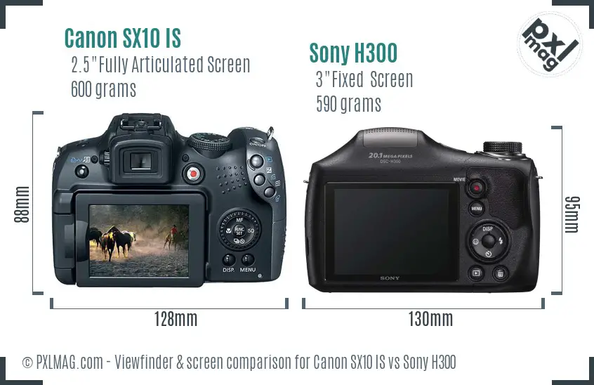 Canon SX10 IS vs Sony H300 Screen and Viewfinder comparison