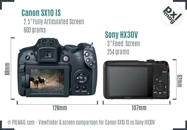 Canon SX10 IS vs Sony HX30V Screen and Viewfinder comparison