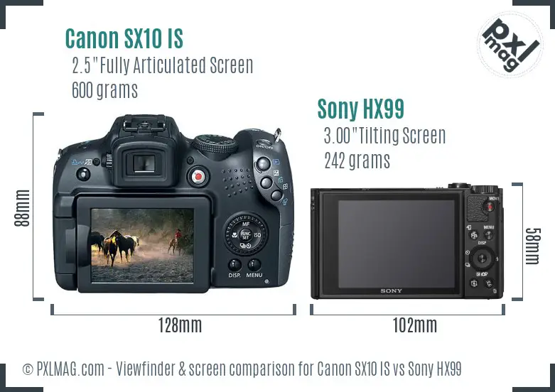 Canon SX10 IS vs Sony HX99 Screen and Viewfinder comparison