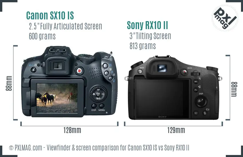 Canon SX10 IS vs Sony RX10 II Screen and Viewfinder comparison