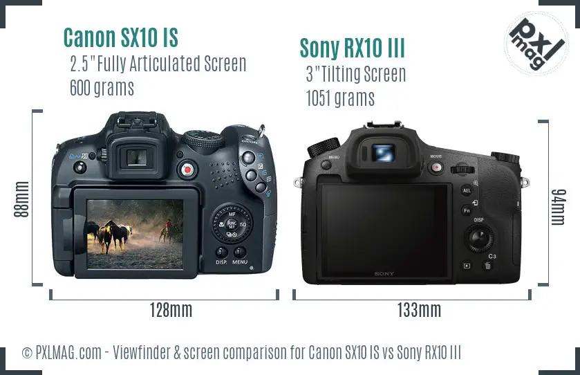 Canon SX10 IS vs Sony RX10 III Screen and Viewfinder comparison