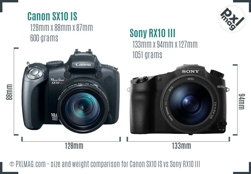 Canon SX10 IS vs Sony RX10 III size comparison