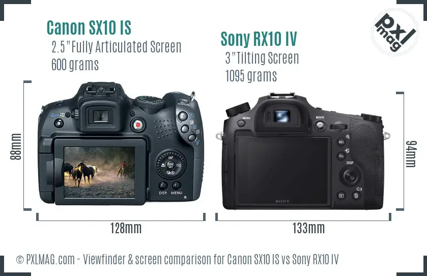 Canon SX10 IS vs Sony RX10 IV Screen and Viewfinder comparison