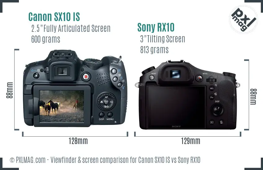 Canon SX10 IS vs Sony RX10 Screen and Viewfinder comparison