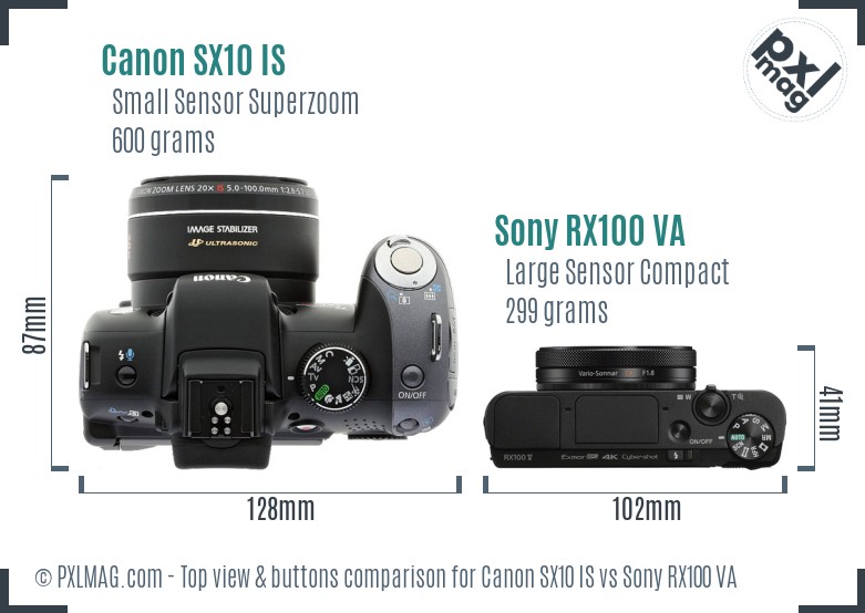 Canon SX10 IS vs Sony RX100 VA top view buttons comparison