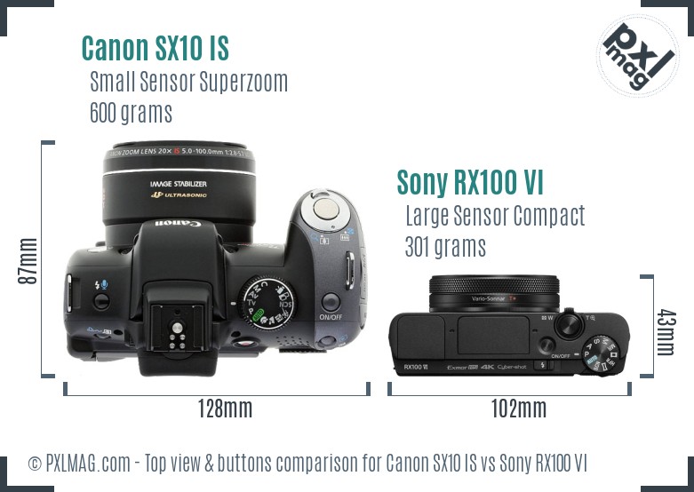 Canon SX10 IS vs Sony RX100 VI top view buttons comparison