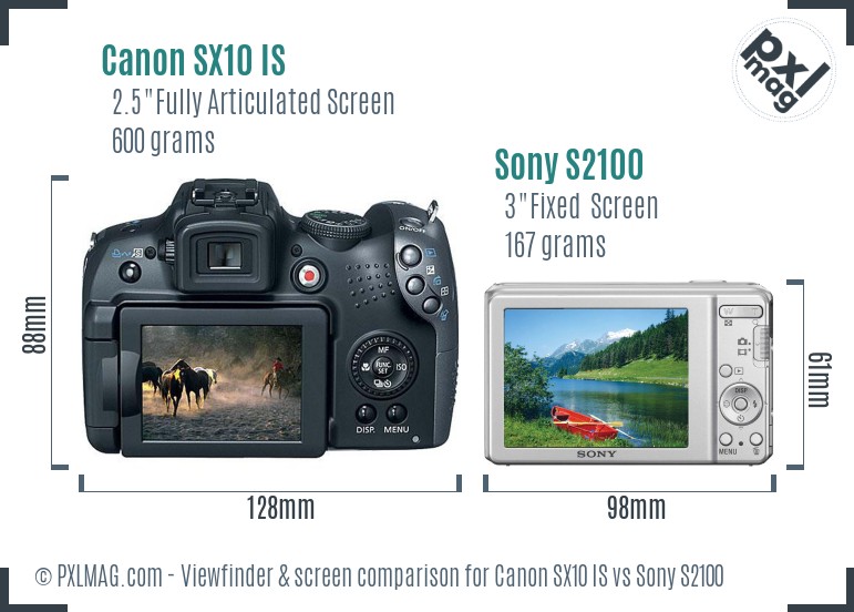 Canon SX10 IS vs Sony S2100 Screen and Viewfinder comparison