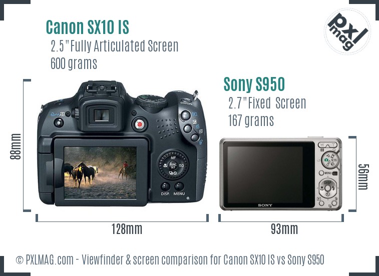 Canon SX10 IS vs Sony S950 Screen and Viewfinder comparison