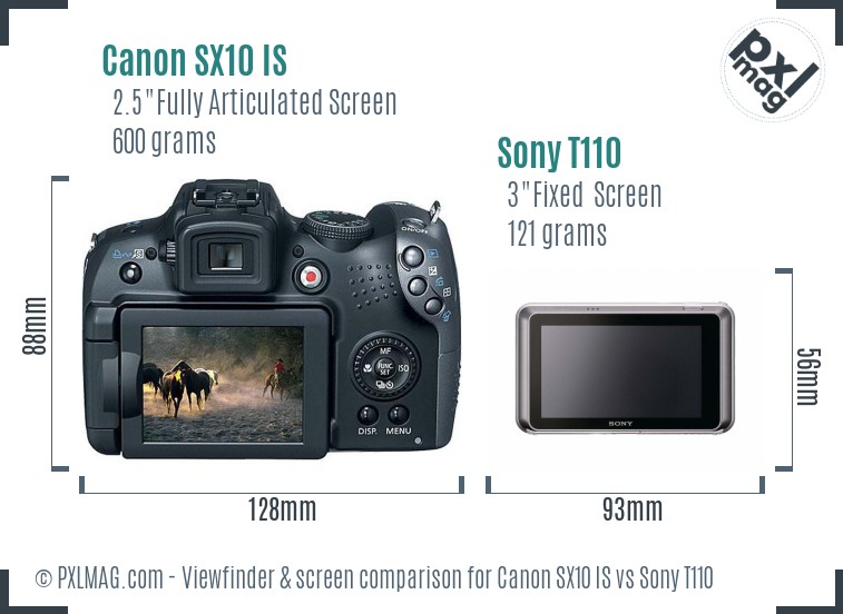 Canon SX10 IS vs Sony T110 Screen and Viewfinder comparison