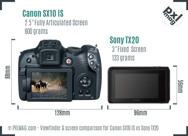 Canon SX10 IS vs Sony TX20 Screen and Viewfinder comparison