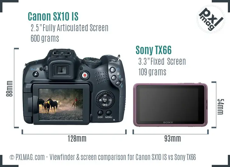 Canon SX10 IS vs Sony TX66 Screen and Viewfinder comparison