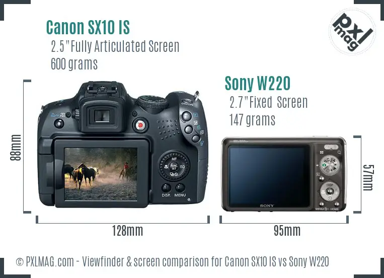 Canon SX10 IS vs Sony W220 Screen and Viewfinder comparison