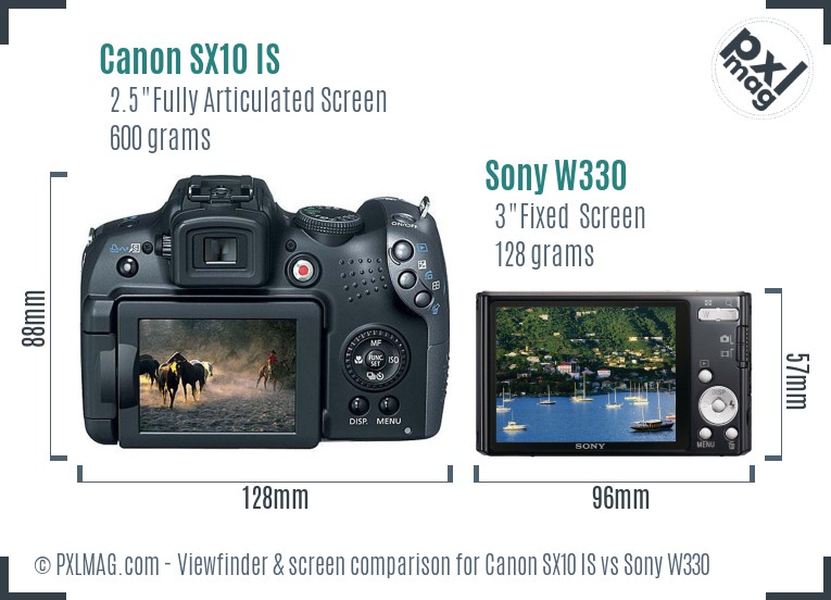 Canon SX10 IS vs Sony W330 Screen and Viewfinder comparison
