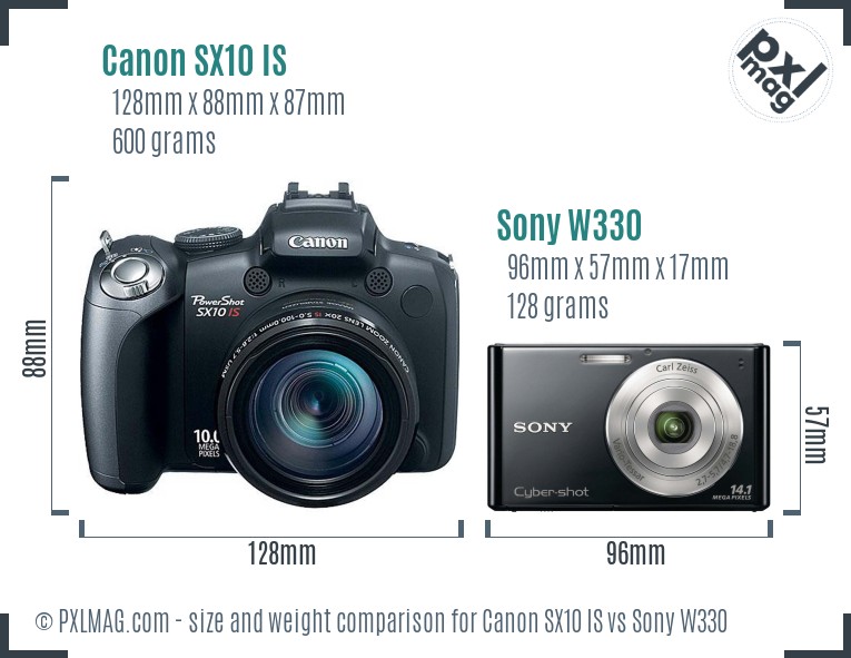 Canon SX10 IS vs Sony W330 size comparison