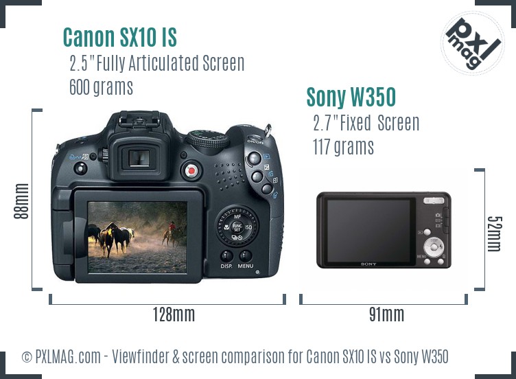 Canon SX10 IS vs Sony W350 Screen and Viewfinder comparison