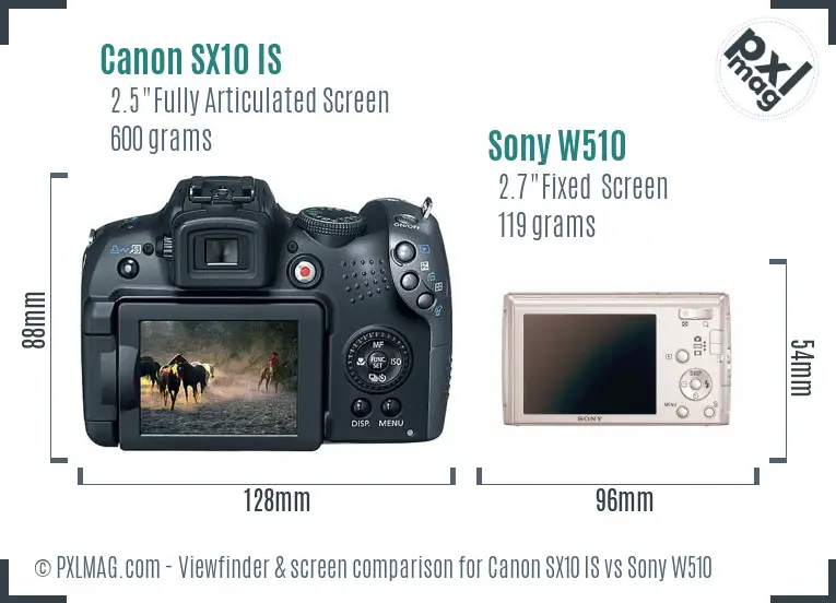 Canon SX10 IS vs Sony W510 Screen and Viewfinder comparison