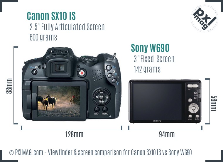 Canon SX10 IS vs Sony W690 Screen and Viewfinder comparison