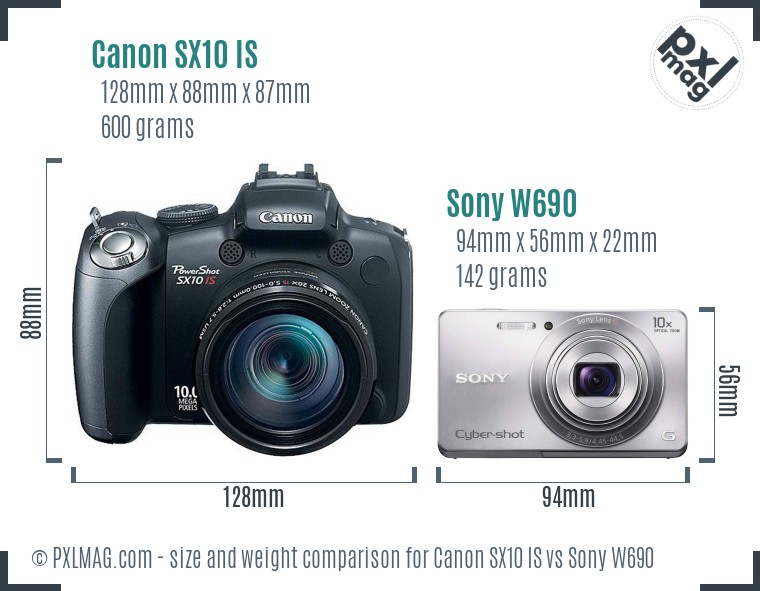 Canon SX10 IS vs Sony W690 size comparison Canon SX10 IS vs Sony W690 size comparison