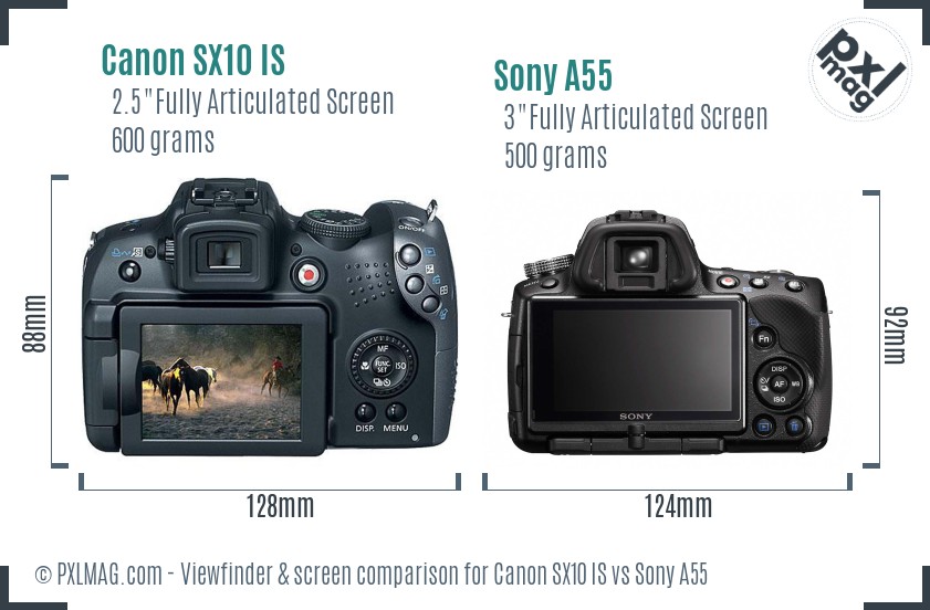 Canon SX10 IS vs Sony A55 Screen and Viewfinder comparison