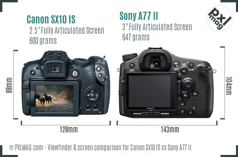 Canon SX10 IS vs Sony A77 II Screen and Viewfinder comparison