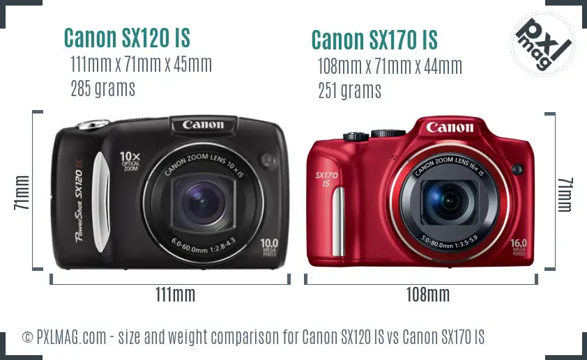 Canon SX120 IS vs Canon SX170 IS size comparison