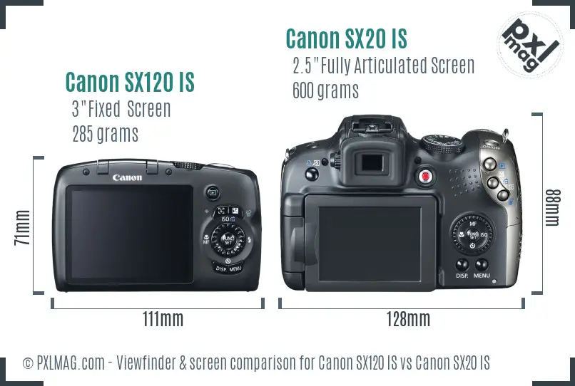 Canon SX120 IS vs Canon SX20 IS Screen and Viewfinder comparison