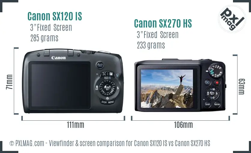 Canon SX120 IS vs Canon SX270 HS Screen and Viewfinder comparison