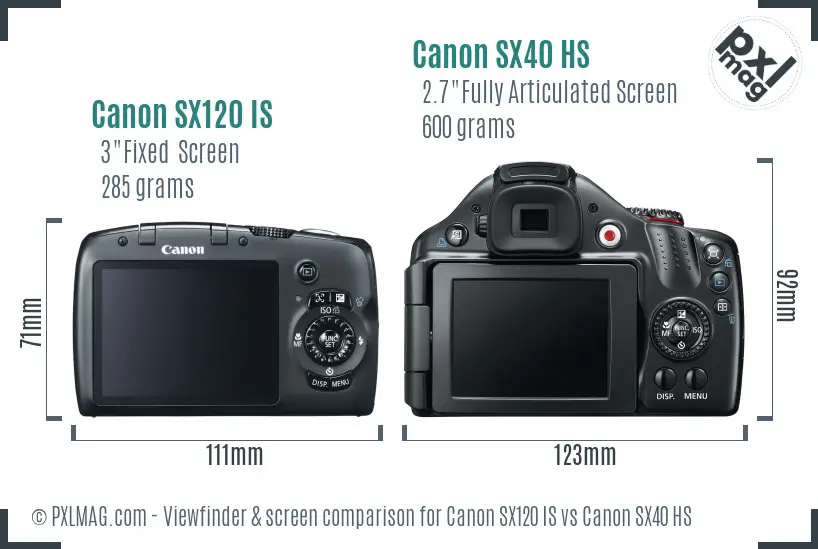 Canon SX120 IS vs Canon SX40 HS Screen and Viewfinder comparison