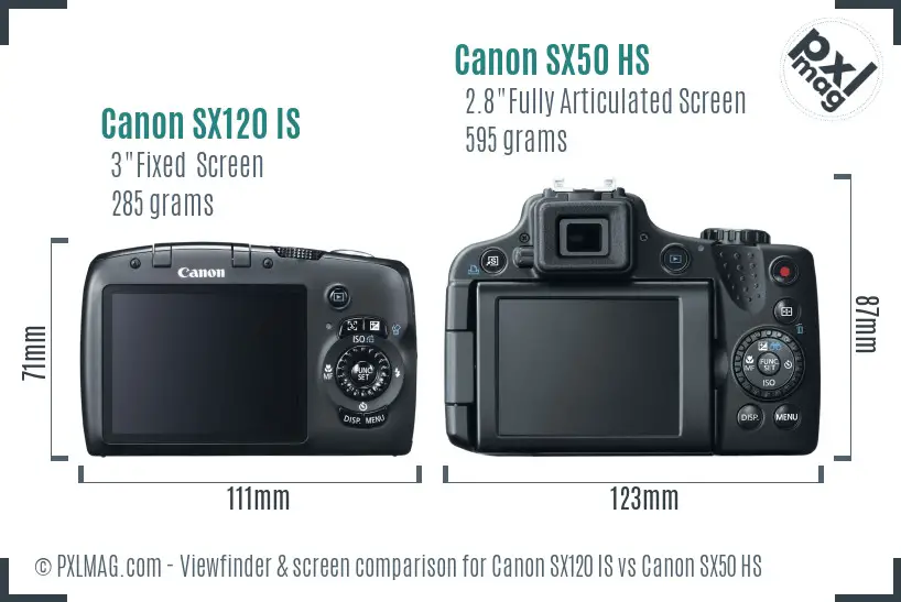 Canon SX120 IS vs Canon SX50 HS Screen and Viewfinder comparison