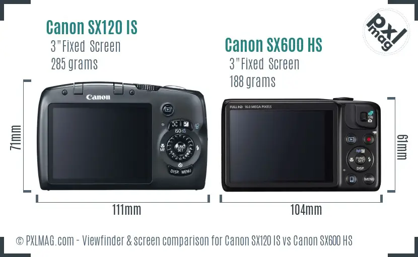 Canon SX120 IS vs Canon SX600 HS Screen and Viewfinder comparison