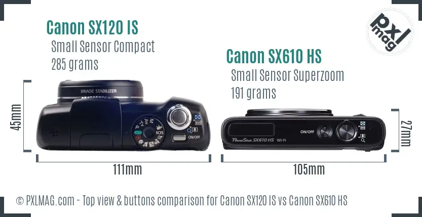 Top view design and control layout comparison
