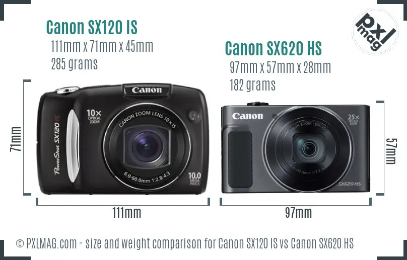 Canon SX120 IS vs Canon SX620 HS size comparison
