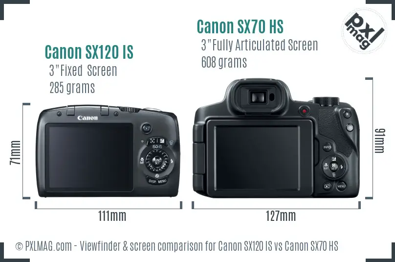 Canon SX120 IS vs Canon SX70 HS Screen and Viewfinder comparison