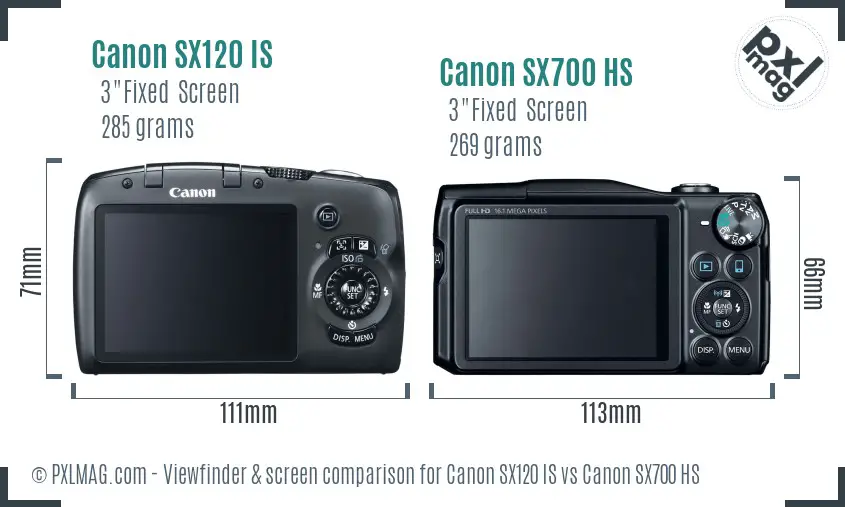 Canon SX120 IS vs Canon SX700 HS Screen and Viewfinder comparison