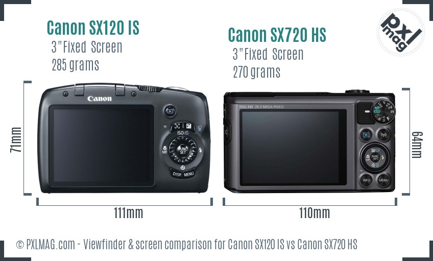 Canon SX120 IS vs Canon SX720 HS Screen and Viewfinder comparison