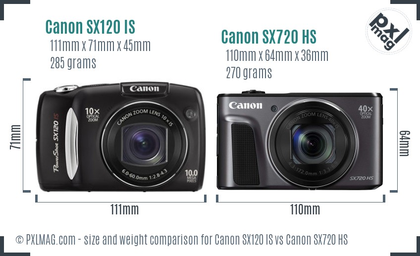 Canon SX120 IS vs Canon SX720 HS size comparison