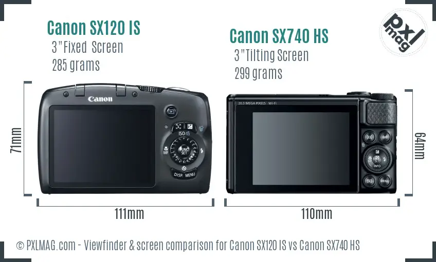 Canon SX120 IS vs Canon SX740 HS Screen and Viewfinder comparison