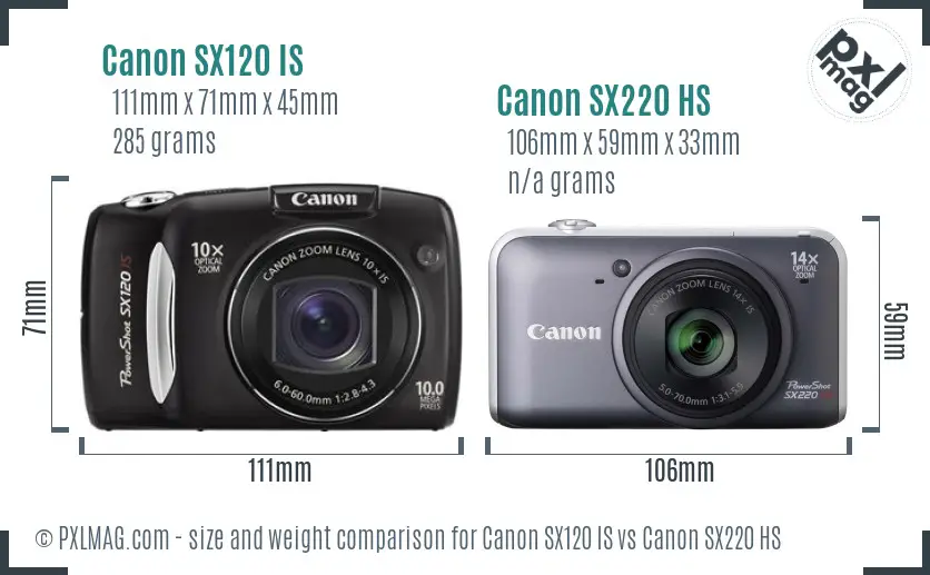 Canon SX120 IS vs Canon SX220 HS size comparison