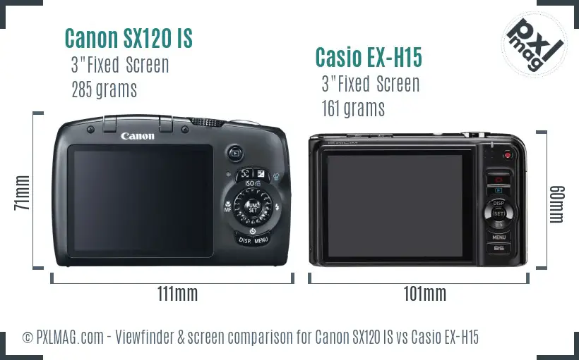 Canon SX120 IS vs Casio EX-H15 Screen and Viewfinder comparison