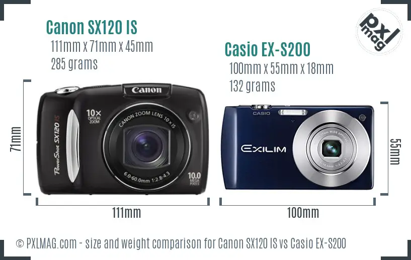 Canon SX120 IS vs Casio EX-S200 size comparison