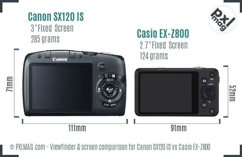 Canon SX120 IS vs Casio EX-Z800 Screen and Viewfinder comparison