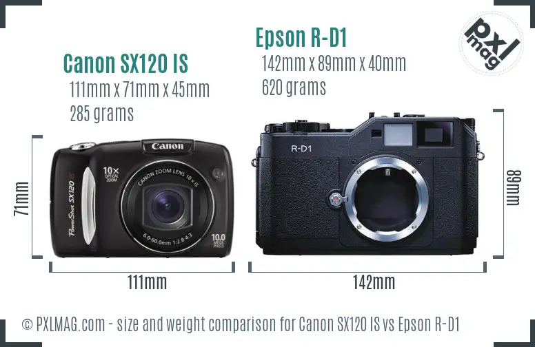 Canon SX120 IS vs Epson R-D1 size comparison