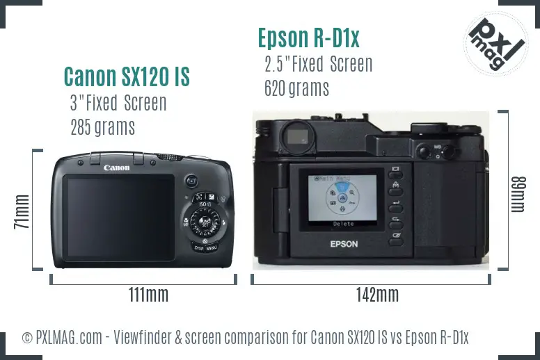 Canon SX120 IS vs Epson R-D1x Screen and Viewfinder comparison Canon SX120 IS vs Epson R-D1x Screen and Viewfinder comparison