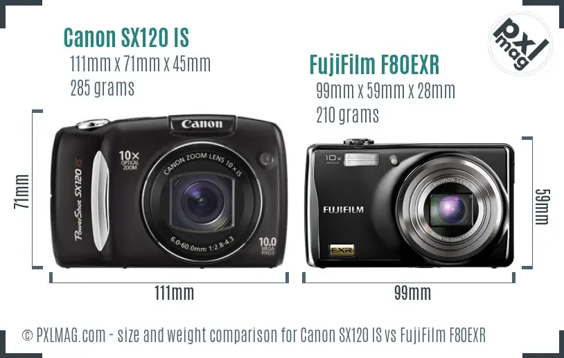 Canon SX120 IS vs FujiFilm F80EXR size comparison