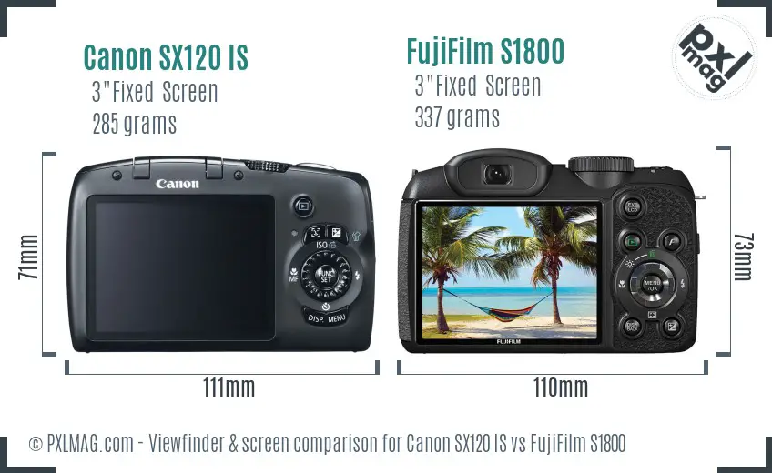Canon SX120 IS vs FujiFilm S1800 Screen and Viewfinder comparison