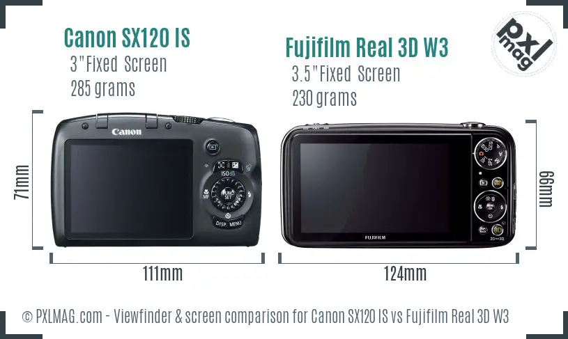 LCD screen and interface comparison