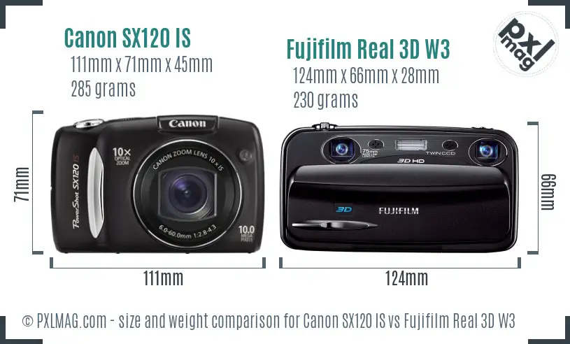 Physical size and ergonomics comparison