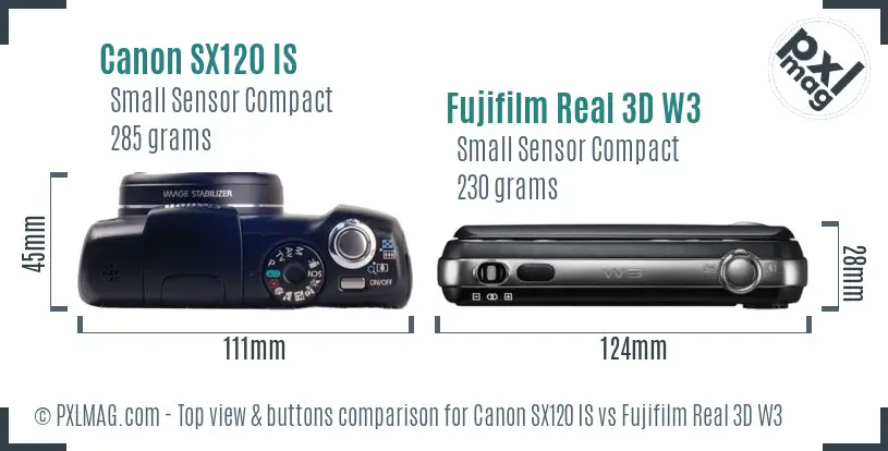 Top view design and control layout comparison