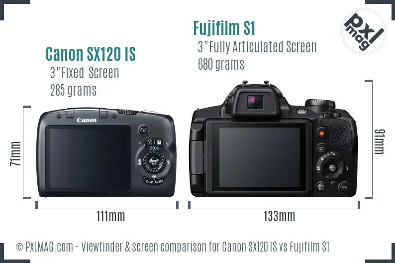Canon SX120 IS vs Fujifilm S1 Screen and Viewfinder comparison